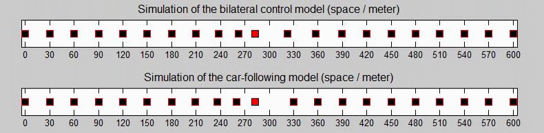 Source: MIT CSAIL