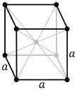 The body-centered cubic structure. Note the atom centered within the cell. Source: Wikipedia.