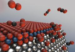 With increasing oxygen (red) concentration, an oxide sandwich forms on the surface of metallic nanoparticles, inhibiting the desired reaction of carbon monoxide to carbon dioxide. At the edges, however, the oxide sandwich breaks up, leaving free active sites for catalysis. The more edges the nanoparticles possess, the more efficient the catalytic converter. Source: DESY, Lucid Berlin