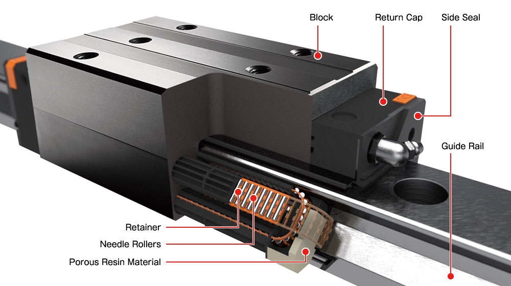 nb bearing