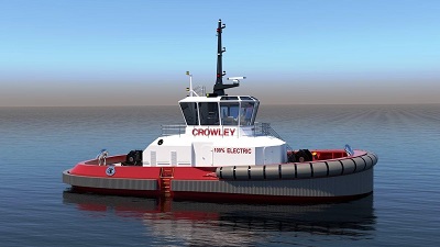 Source: Crowley Engineering Services 