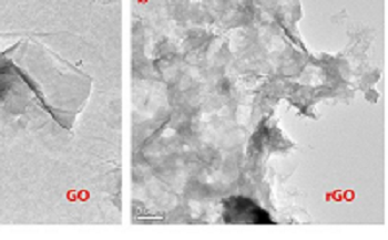 Optical Microscope images of composite made of polydopamine and graphene, coating (a) paper; and (b) flexible substrate made of polyimide. Source: Technion-Israel Institute of Technology