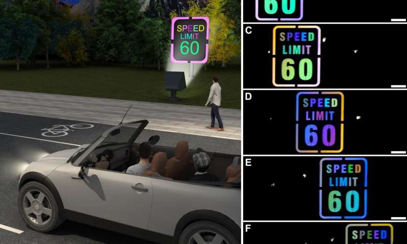 An image series shows how a new retroreflective material can be used to make a color-changing speed limit sign. Boxes A-F show how the sign changes color, from the perspective of drivers on the road, as they pass by. Source: Fan et al., Sci. Adv. 2019; 5: eaaw8755. CC BY-NC