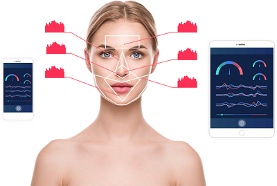 can smartphone measure blood pressure