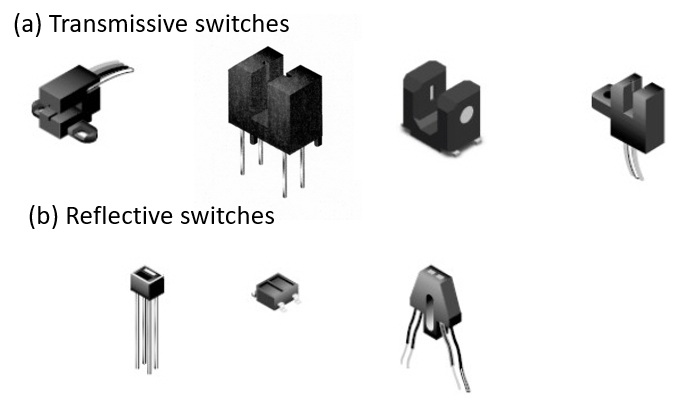 Figure 6: A wide selection of devices is available to suit both transmissive and reflective applications. Source: Light in Motion