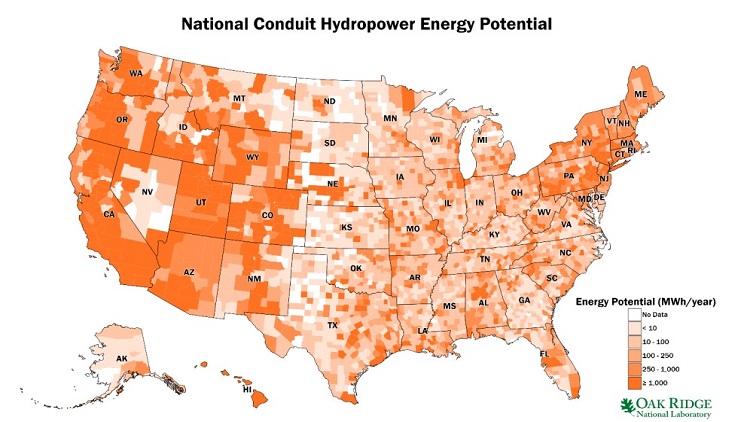 Conduits as sources of hydropower