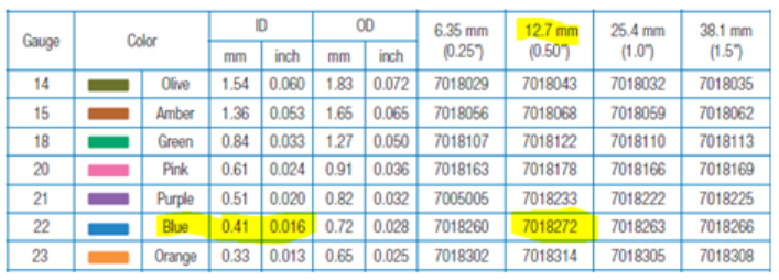 Low pressure filtering of a pressure sensor's input | GlobalSpec