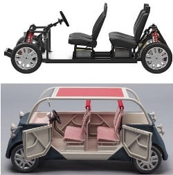 From top to bottom: The OSVehicle Tabby EVO car platform; L’Affranchie, a concept vehicle on the Tabby EVO. Image credit: OSVehicle