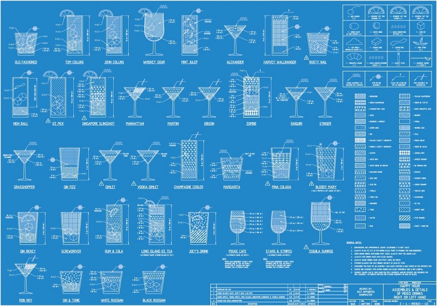 National Archives Cocktail Construction Chart