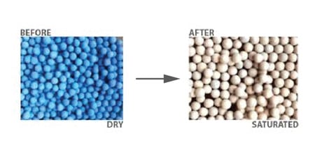 Dry and saturated molecular sieve media. Source:  www.interraglobal.com