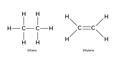 Flaring - Energy Education