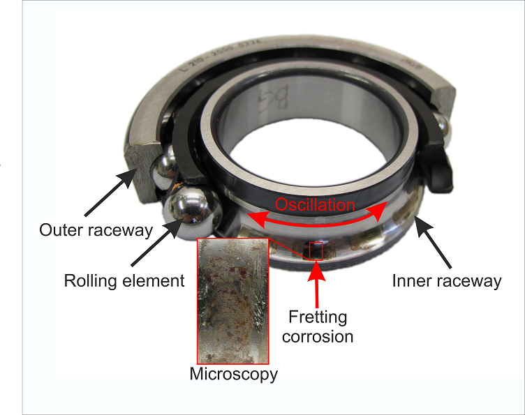 ball bearing failure