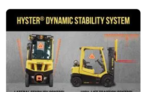Forklift stability control system introduced by Hyster
