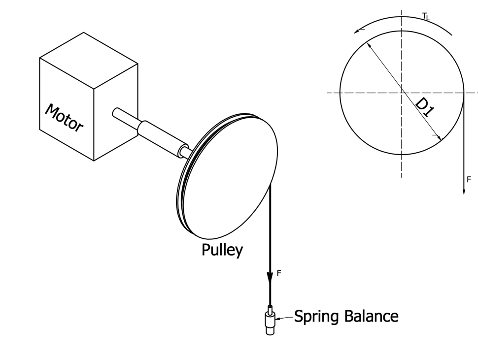 Motor pulley shop system