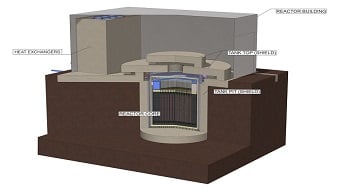A modular molten-salt reactor system