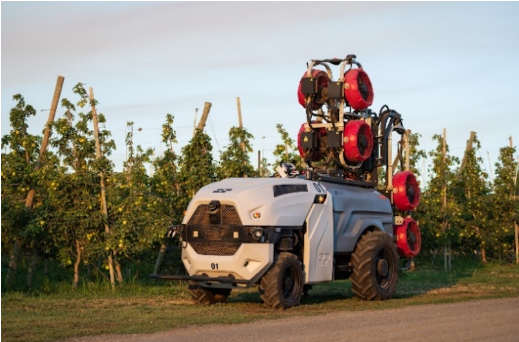 Source: Robotics Plus