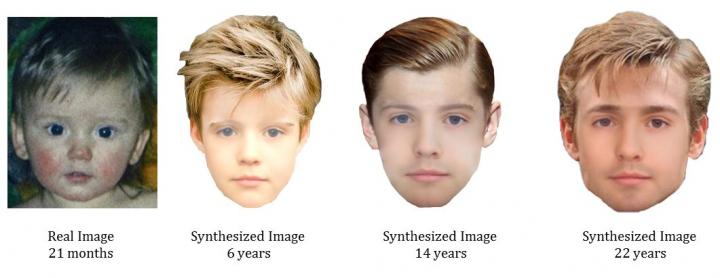 Face age progression