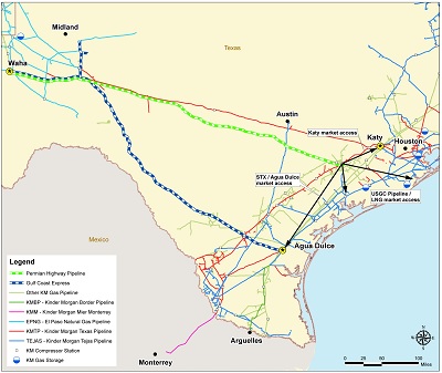 Source: Kinder Morgan