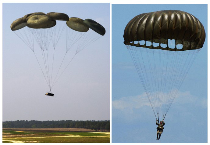 Parachutes: Their Use, Operation and Construction | GlobalSpec
