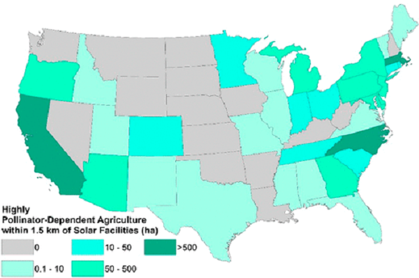 Source:  Argonne National Laboratory