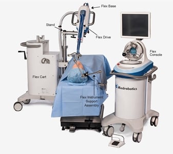 (Click to enlarge.) All the key components of the Flex Robotic System can be set up for surgery in about 10 minutes, say surgeons. The disposable Flex Drive (blue component) attaches to the Flex Base and is inserted into the patient.