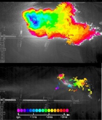 New polymer fuel additives are better at reducing explosive fires (bottom) than conventional additives (top). Source: Julia Kornfield, California Institute of Technology