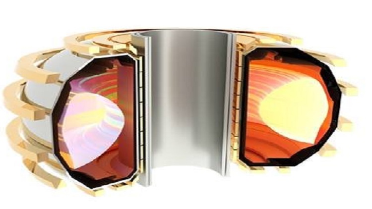 Negative triangularity shaping in the DIII-D tokamak recently produced plasmas with no observed instabilities for triangularities less than approximately -0.15, even at high heating power and core performance. Source: DOE