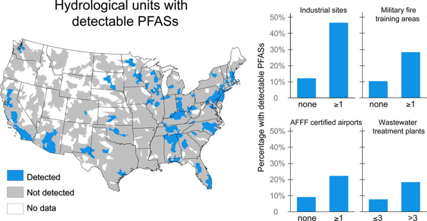 Areas in the U.S. with detectable perfluoroalkyl substances (PFASs) such as PFOAs, PFPSs and perfluorhexanoic acid (PFHxA). Source: Hu XC et al., Environmental Science & Technology Letters, 2016