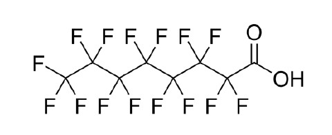 Structure of perflourooctanoic acid or PFOA. Source: SIDAR