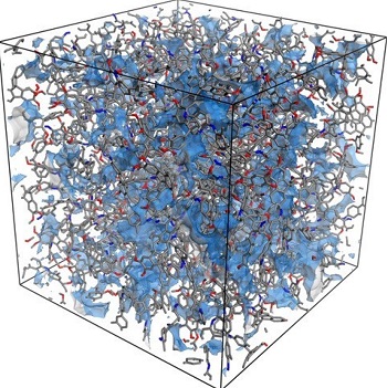 A molecular model of the polymer membrane, with the pores shown in blue. Source: Imperial College London