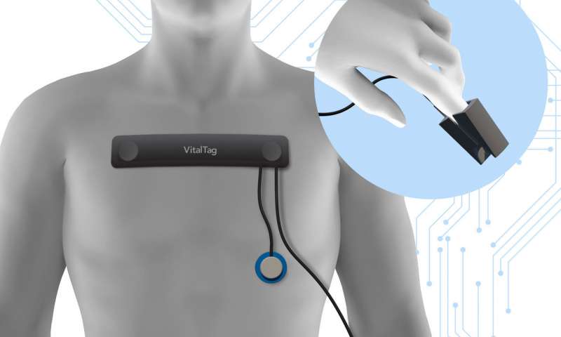 VitalTag will keep first responders connected to their patients via a suite of sensors and a mobile app. Source: PNNL