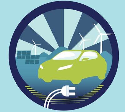 Source: European Environment Agency 