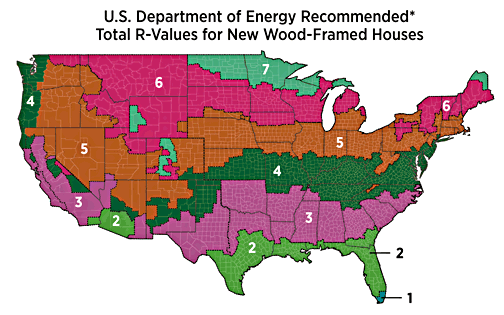 Most Common Building Thermal Insulation Materials on the Market