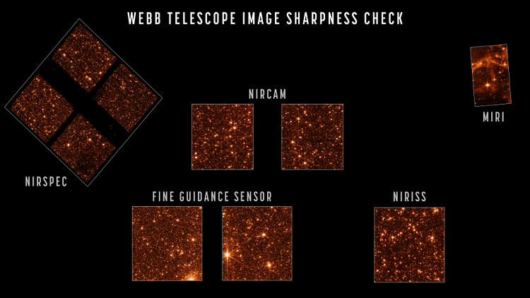 The onboard instruments are now aligned and capable of capturing in-focus images. Source: NASA/Space Telescope Science Institute