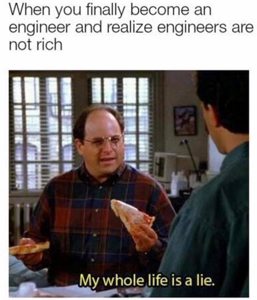 10 Memes that Sum up Life as an Engineering Student | GlobalSpec