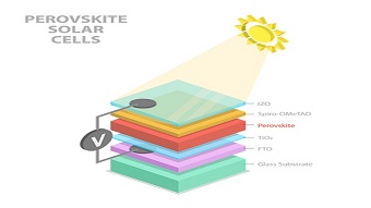Advanced materials, architecture and techniques in PV technologies