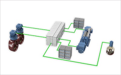 Illustration of a ship system setup with batteries, depicting a hybrid system for a tugboat. Source: Rolls-Royce