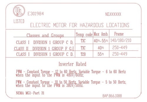 Figure 1. An example UL Listing identification plate. Source: Worldwide Electric