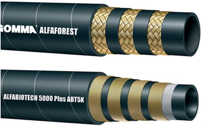Figure 2. Rubber braided versus spiral hydraulic hose designs. Source: Kuriyama of America