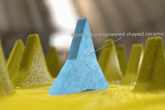 Source: Saint-Gobain Abrasives