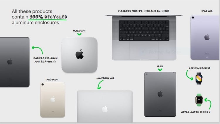 Apple expands its recycling reach