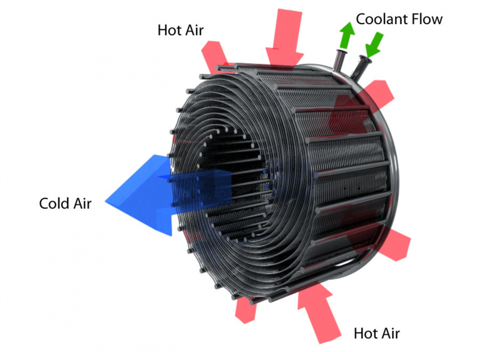 SABRE: A Hypersonic Precooled Hybrid Air-breathing Rocket ... hybrid rocket engine diagram 