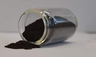Source: Heraeus Precious Metals