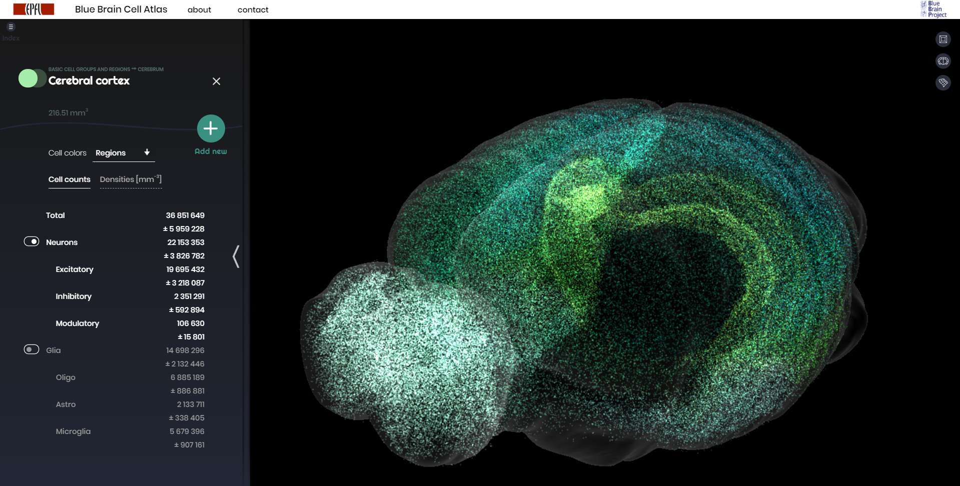 The Blue Brain Cell Atlas plots the densities and positions of all neurons and glia in the brain of a mouse. This image maps the more than 22 million neurons that make up the cerebral cortex. Source: Blue Brain Project. (Click image to enlarge.)