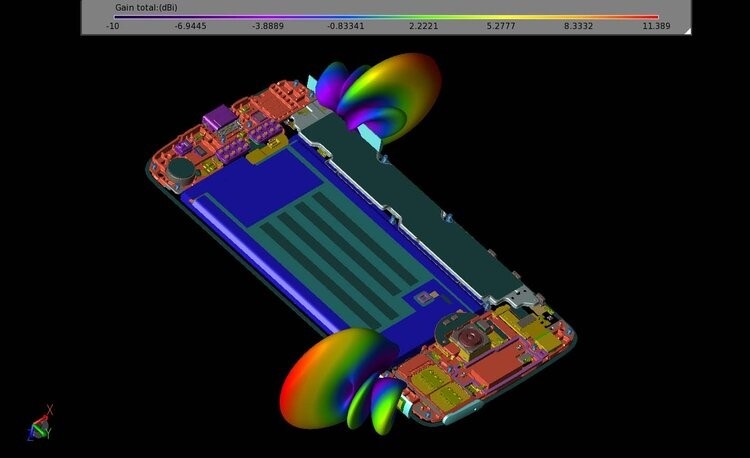 Figure 2: The advanced processing features in XFdtd are also capable of handling fifth generation cellular standards at millimeter wave frequencies. Source: Remcom