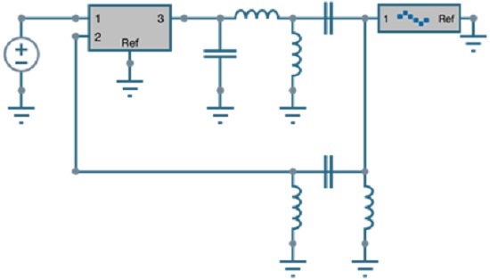Figure 6: XFdtd also includes integration with the matching circuit design software Optenni Lab, which can determine the optimal matching network topology. Source: Remcom