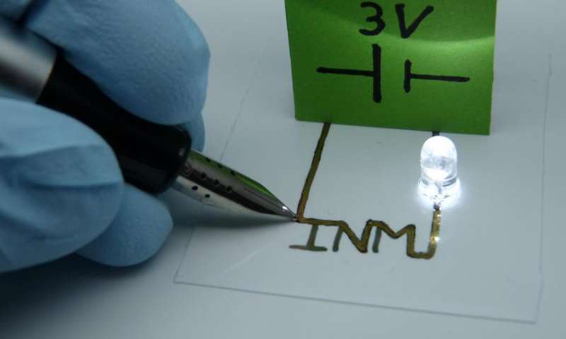 Hybrid inks allow electronic circuits to be applied to paper directly from a pen. Image credit: INM
