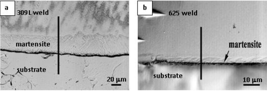 Figure 1. Martensite phase within the partially mixed zone in dissimilar welds between ferritic steel and (a) 309L stainless steel filler metal and (b) nickel alloy 625 filler metal Source: Idaho National Laboratory
