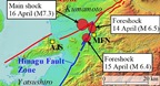 Site of the April 2016 quake. Credit:of Yuji Sano 