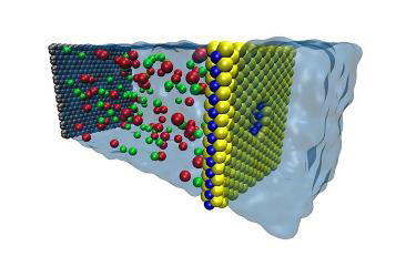 Computer model of a nanopore in a single-layer sheet of molybdenum disulfide shows that high volumes of water can pass through the pore using less pressure. Image credit: Mohammad Heiranian.